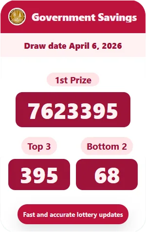 GSB card example