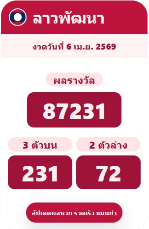 ตัวอย่างการ์ดหวยลาว
